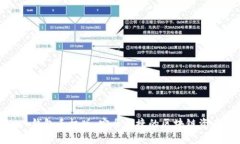 Metamask钱包手机版：安全便捷的区块链资产管理工