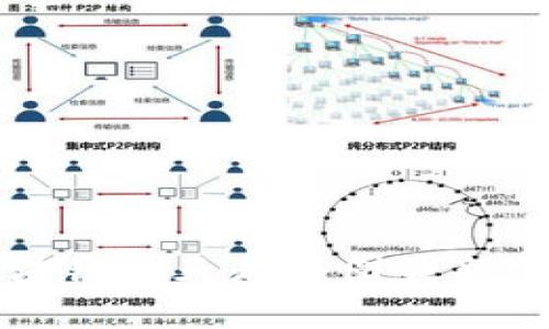 区块链明天走势图最新分析