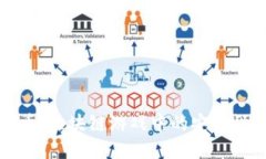 比特币：区块链游戏中的