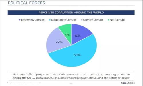 小狐钱包：便捷安全的数字货币管理利器
