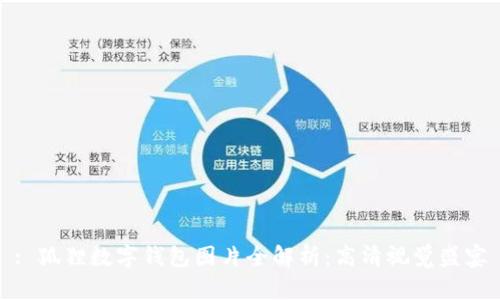 : 狐狸数字钱包图片全解析：高清视觉盛宴