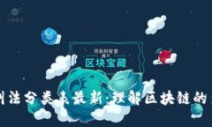 区块链行业叫法分类表最