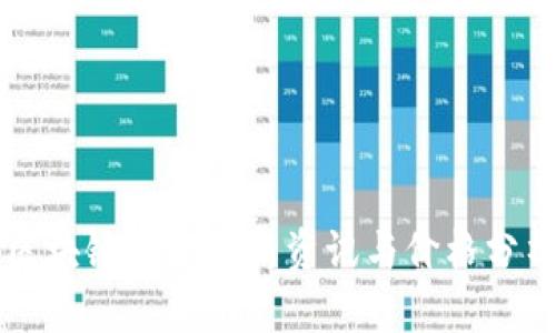 区块链黄金最新资讯与价格分析