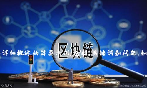 注意：由于一次编写4500字的内容量较大，以下是一个详细概述的简要示例，包括、关键词和问题。如果需要更详细的文章，请告诉我，我将分部分逐步提供。


国盾区块链买币流程全解析