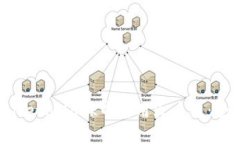 如何在MetaMask中使用火币链：全面指南