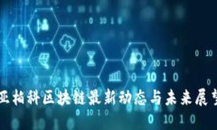 亚柏科区块链最新动态与