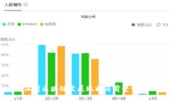 温州区块链发展现状与前景分析