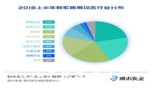 如何在MetaMask中恢复多个账户：一步步指南