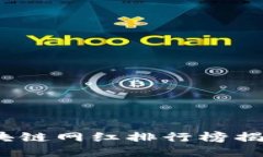 2023年最新区块链网红排行榜揭示行业风云人物