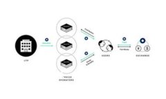 如何注销 MetaMask 账户？详细步骤与注意事项