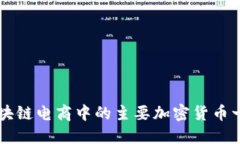 区块链电商中的主要加密