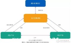 MetaMask如何设置中文语言