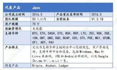 批量注册小狐钱包账户的全攻略
