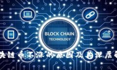 区块链币不涨的原因及其