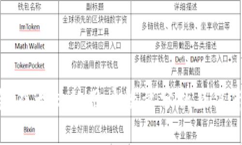 小狐钱包在大陆的用户数量分析及其市场影响