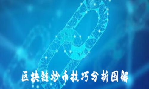   
区块链炒币技巧分析图解