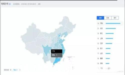  
如何将TP钱包的资产转移至小狐钱包