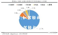 : 小狐钱包找回攻略：如何轻松找回钱包1与钱包