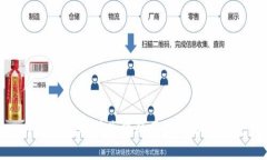 小狐钱包插件失败的原因与解决方案