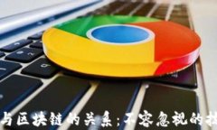 虚拟币与区块链的关系：