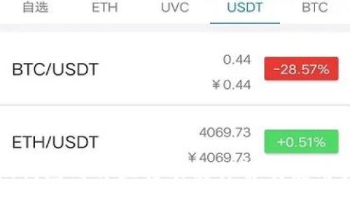 小狐钱包内部互转功能详解及使用指南