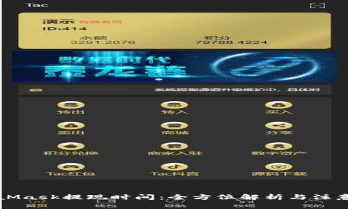 MetaMask提现时间：全方位解析与注意事项