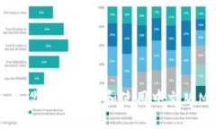 如何在苹果设备上下载和
