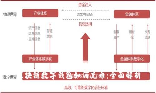 区块链数字钱包如何充币：全面解析