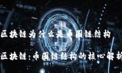 区块链为什么是币圈链结