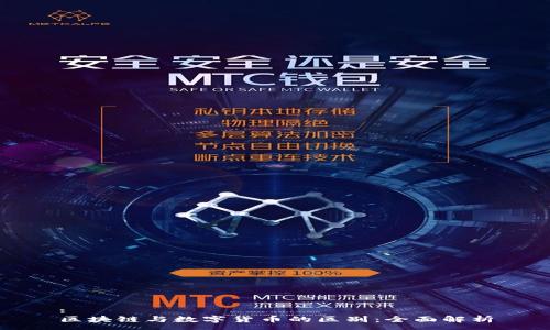 :
区块链与数字货币的区别：全面解析