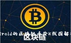 基于Android的区块链币价