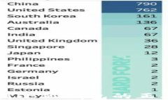 如何辨别小狐钱包的正品