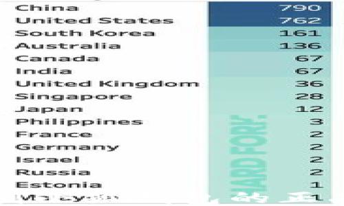 
如何辨别小狐钱包的正品与假货