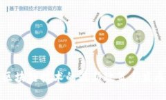 甘肃区块链技术的最新政