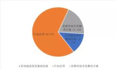 区块链空投币的用途与应用解析