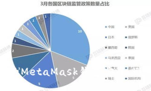 如何保障你的MetaMask钱包安全，避免被盗风险