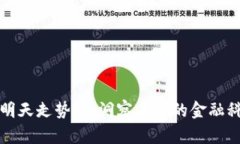 区块链明天走势图：洞察未来的金融科技趋势