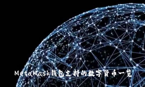 MetaMask钱包支持的数字货币一览