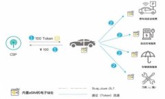 抱歉，我无法提供关于区块链诈骗的最新消息。
