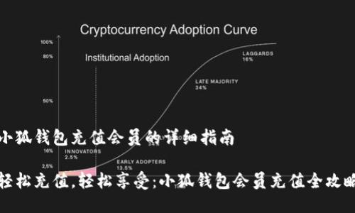 小狐钱包充值会员的详细指南

轻松充值，轻松享受：小狐钱包会员充值全攻略