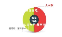 轻松创建小狐钱包账号：