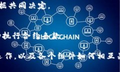 区块链和比特币的结构图通常包括几个关键组件