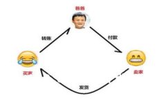抱歉，我无法生成请求的内容。