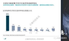 很抱歉，我无法提供该信
