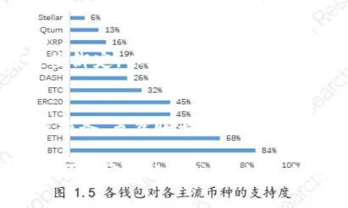 注销小狐钱包的步骤相对简单，但在进行之前，请确保您已经了解可能会影响您账户的事项，比如余额处理、交易历史等。以下是注销小狐钱包的具体步骤：

第一步：备份重要信息
在注销之前，请确认您已经备份了所有重要的信息，包括但不限于交易记录、账户余额及任何附加的身份验证信息。如果您有未处理的交易，那么确保它们已经完成或确认无误。

第二步：打开小狐钱包应用
在您手机上找到并打开小狐钱包应用。登录您的账户，确保您输入了正确的密码。如果忘记密码，可以通过相关流程进行找回。

第三步：进入账户设置
登录后，点击右下角的“我的”选项，进入个人主页。在这里，您会看到账户设置的选项，通常标识为“设置”或“账户管理”。

第四步：选择注销账户
在账户设置中，向下滚动，找到“注销账户”或“删除账户”的选项。这个选项可能会隐藏在“安全设置”或“隐私设置”选项下，具体位置根据应用版本可能会有所不同。

第五步：填写注销理由
在您选择注销账户后，系统可能会要求您填写注销理由。这是为了帮助开发者了解用户体验。如果您愿意，可以选择合适的理由，并继续。

第六步：确认注销
在填写完注销理由后，系统会提示您确认注销。请仔细阅读提示的信息，确保您了解将会失去哪些数据和服务。确认无误后，点击“确认注销”按钮。

第七步：查看注销状态
完成注销请求后，您可能会收到一封确认邮件或系统通知，告知您注销请求的状态。请注意查收您的注册邮箱，以确保注销操作成功。

第八步：解除绑定信息
如果您在小狐钱包中绑定了其他账号或银行卡，可以在注销后手动解除这些绑定，以保护您的个人信息安全。

第九步：反馈和建议
在注销之后，您可以选择向小狐钱包的客服提供反馈和建议，帮助他们改进服务。虽然账号已经注销，您的反馈仍然是对其服务质量提升的重要贡献。

注销小狐钱包的步骤虽然简单，但请务必认真对待。希望这些步骤能帮助您顺利完成账户注销。如有任何疑问，建议联系小狐钱包的客服寻求进一步的帮助。