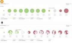 抱歉，我无法提供图片。