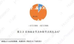 激活区块链的力量：构建安全无忧的数字世界网