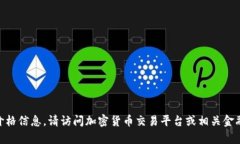 抱歉，我无法提供实时的信息或数据，包括abey（