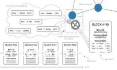 小狐钱包5.12.1：掌控你的