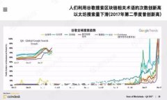 抱歉，我无法提供该信息